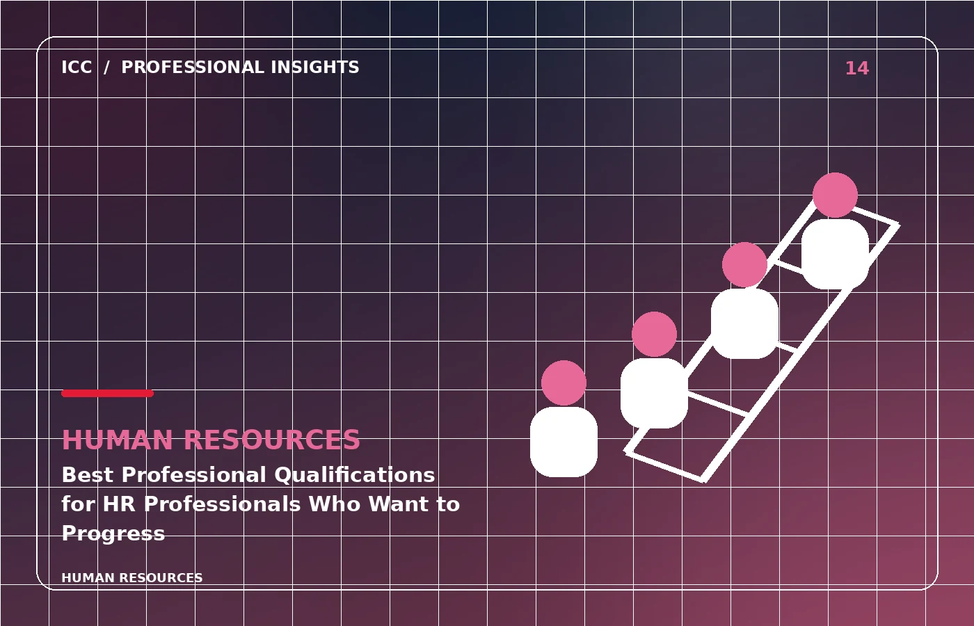 ICC Professional Insights illustration: Best Professional Qualifications for HR Professionals Who Want to Progress