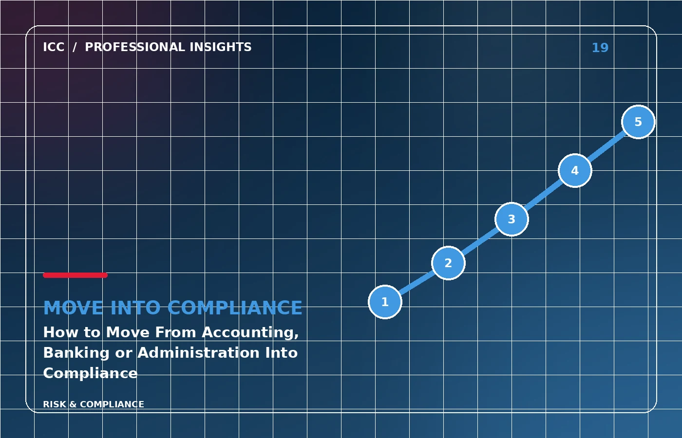 ICC Professional Insights illustration: How to Move From Accounting, Banking or Administration Into Compliance