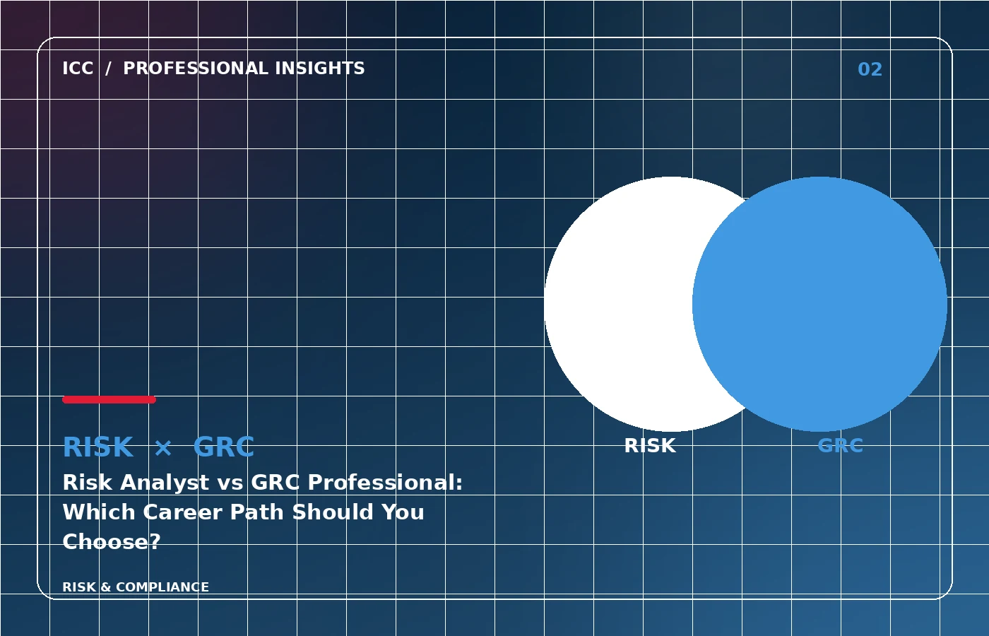 ICC Professional Insights illustration: Risk Analyst vs GRC Professional: Which Career Path Should You Choose?