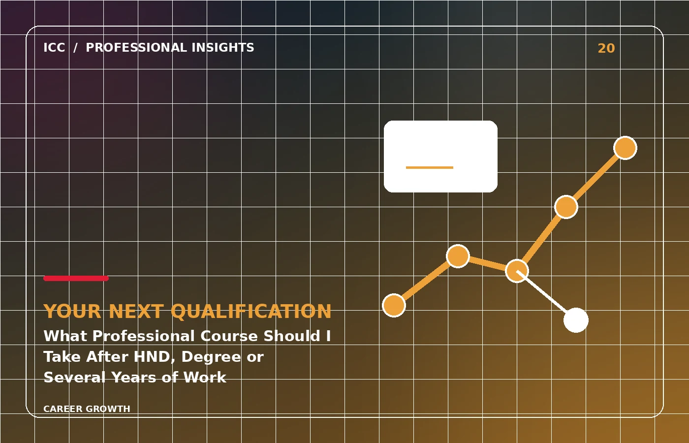 ICC Professional Insights illustration: What Professional Course Should I Take After HND, Degree or Several Years of Work Experience?